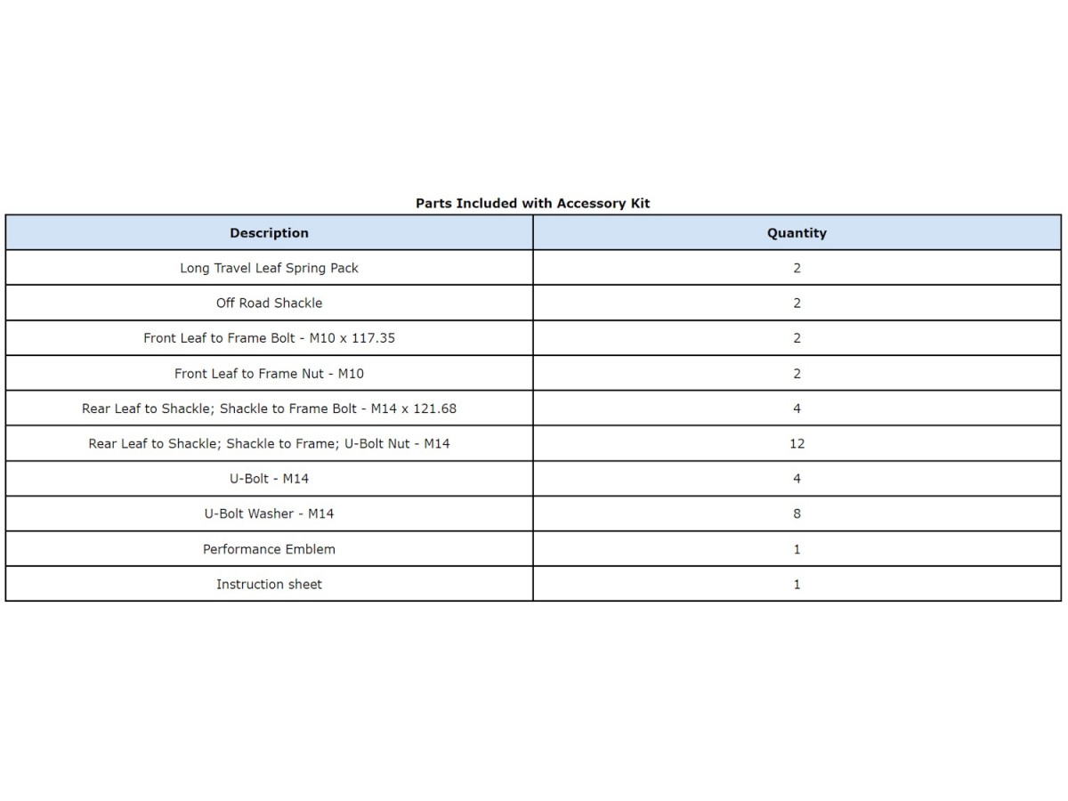 Chevrolet Performance ZR2 Long Travel Leaf Spring System